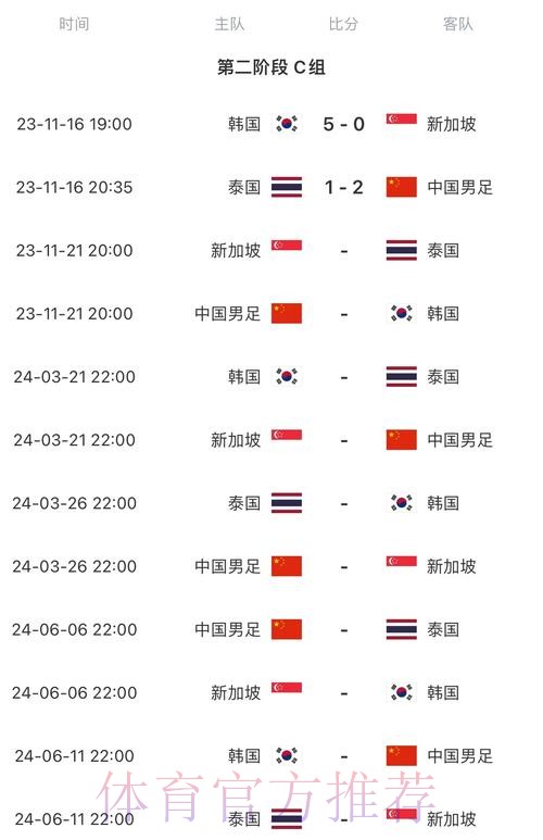 2026世界杯赛程中国时间赛事详情怎么看 2026世界杯赛程中国时间赛事详情怎么看