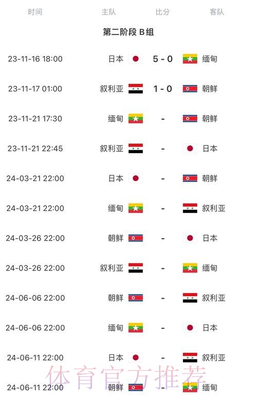 2026世界杯赛程中国时间赛事详情怎么看 2026世界杯赛程中国时间赛事详情怎么看