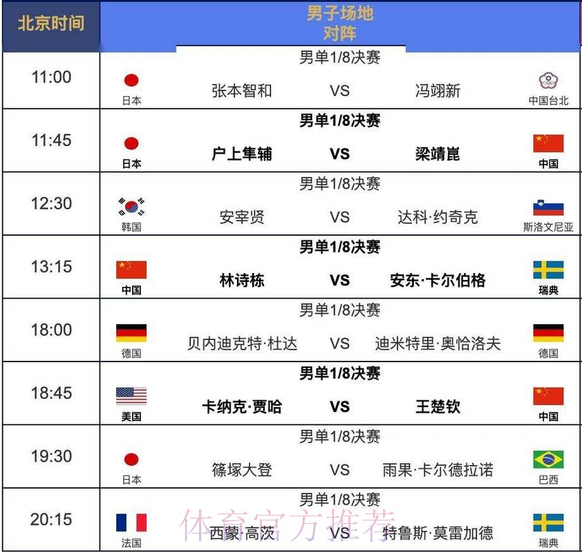 2026世界杯小组赛赛程一览比赛时间表直播平台