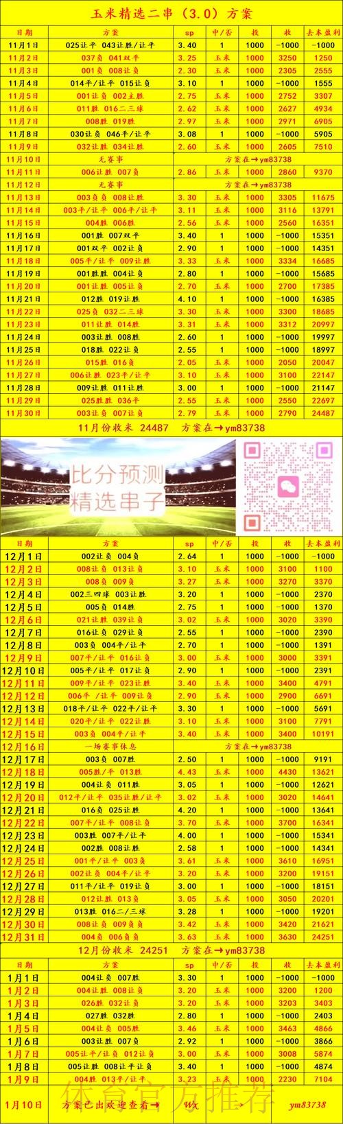 全面解读世界杯预测安卓全站平台